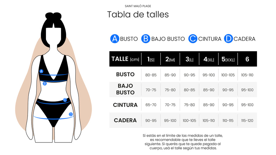 Tabla de talles Bikinis