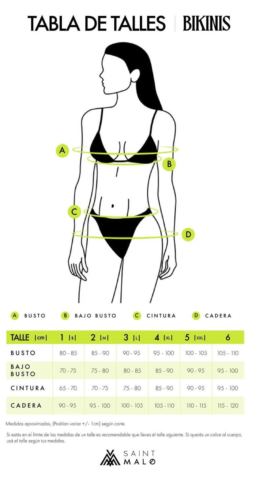 Tabla de talles Bikinis